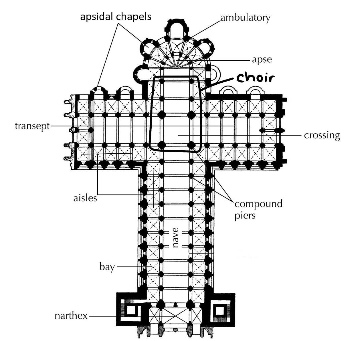knowt flashcard image