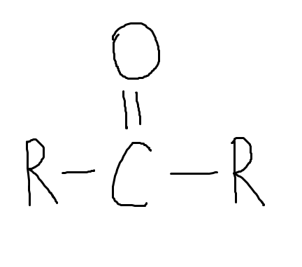 <p>-one</p>