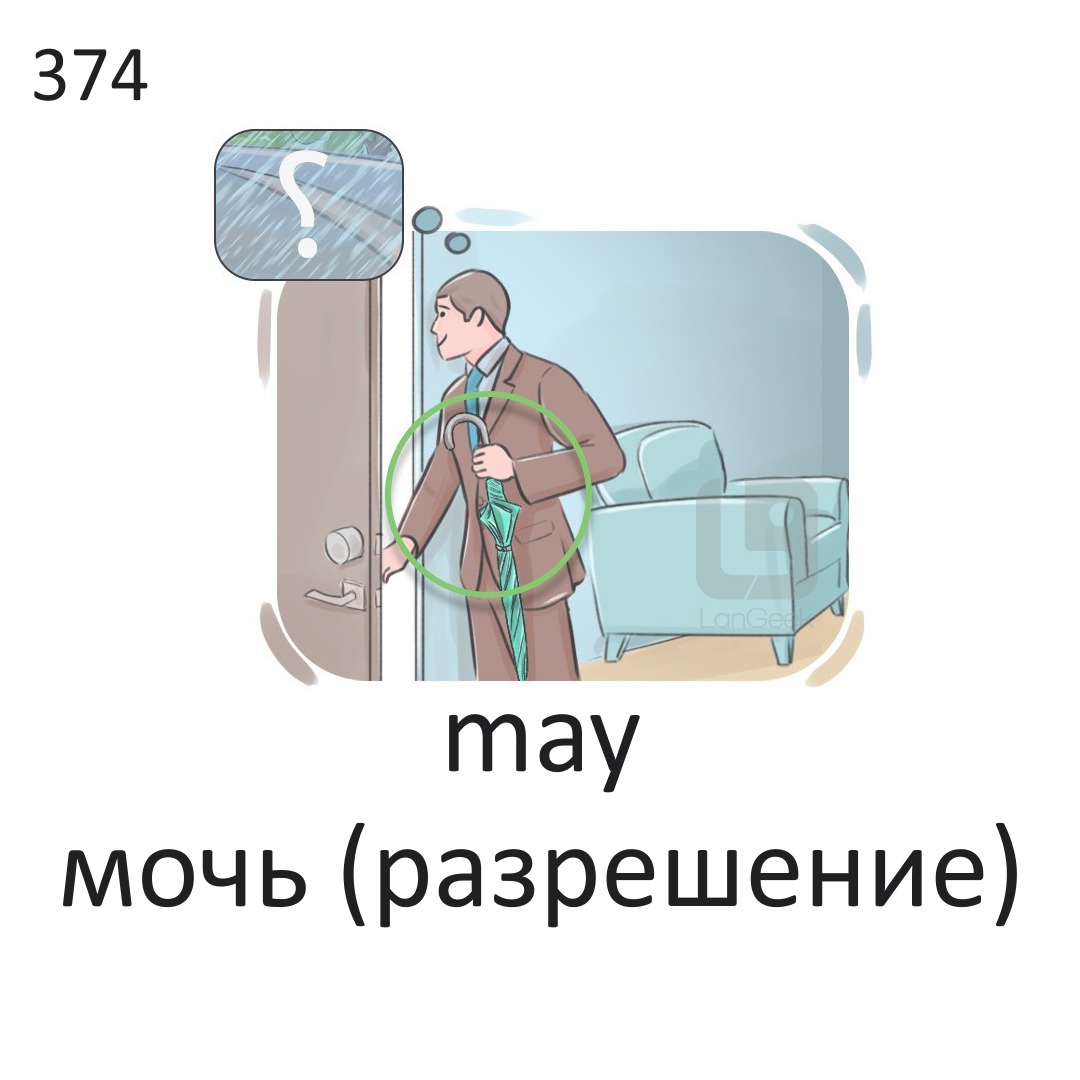 <p>May</p>