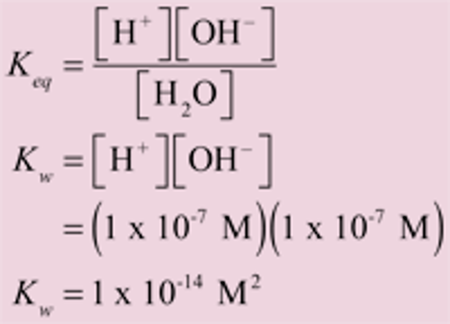 <p>ionic product of water</p>