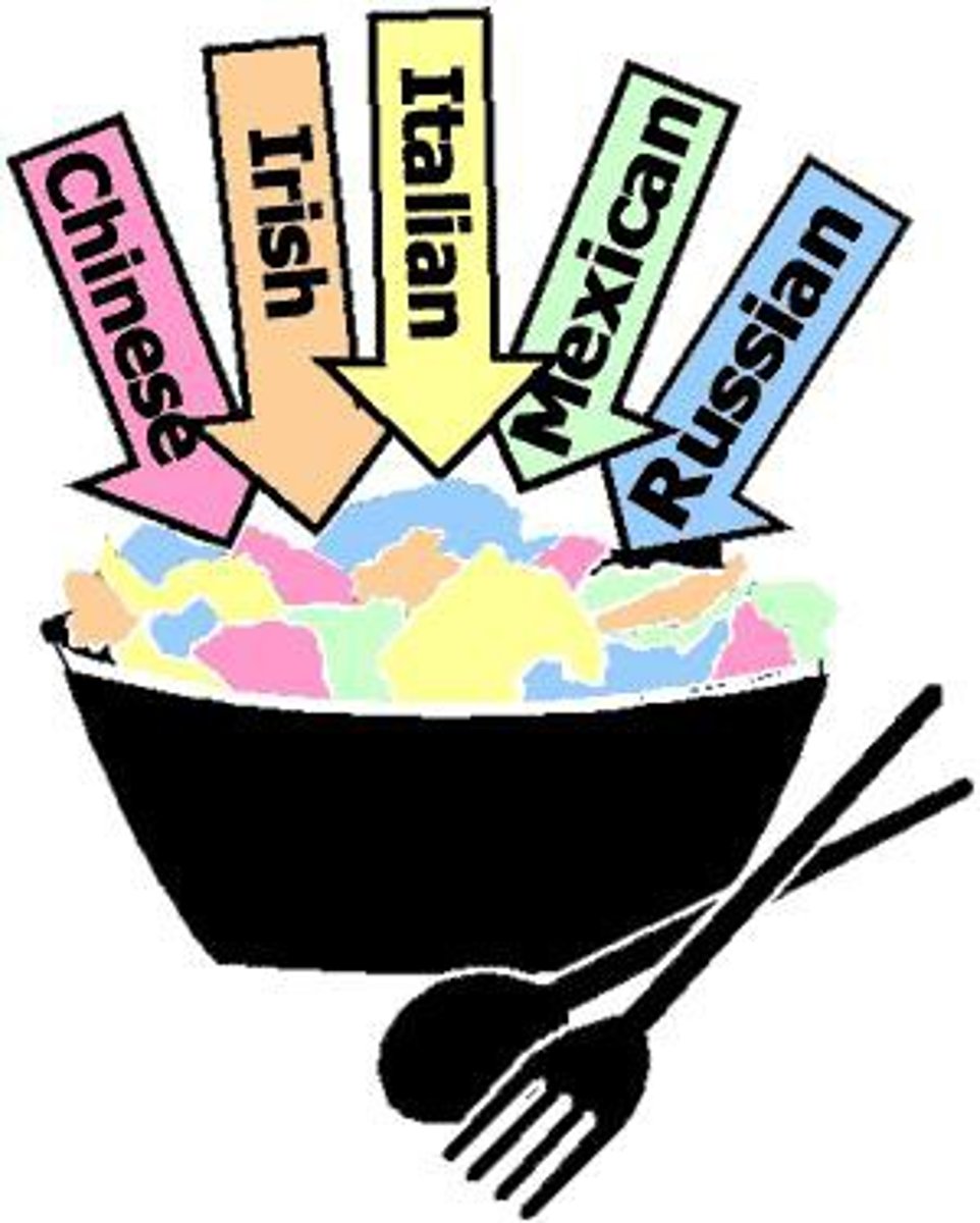 <p>As many immigrants moved to neighborhoods where they could live amongst people from their native countries, America also acquired the nickname ________, due to its ethnic neighborhoods.</p>