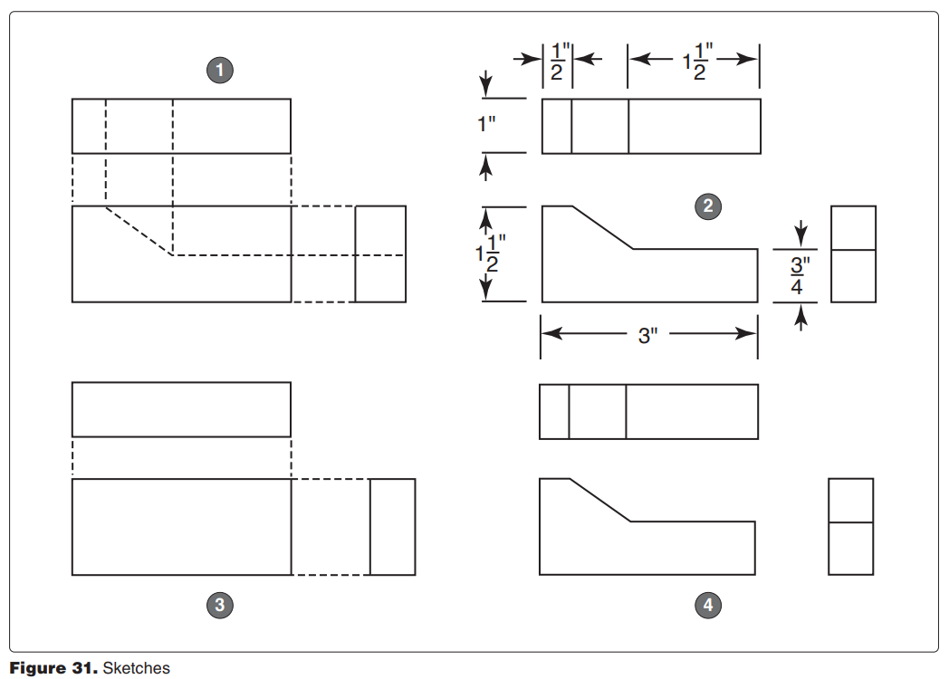 <p>8113. (Refer to Figure 31.) What are the proper procedural steps for sketching repairs and alterations? </p><p>A—3, 1, 4, and 2. </p><p>B—4, 2, 3, and 1. </p><p>C—1, 3, 4, and 2.</p>