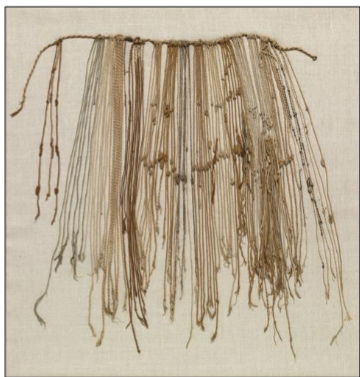 <p>Inca writing system </p>