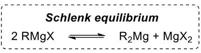 <p>Grignars exist in this equilibrium</p>