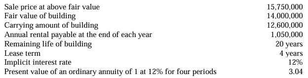 <p>On January 1, 2024, an entity sold a building and immediately leased it back. The entity provided the following data regarding the sale and leaseback transaction: </p><p></p><p>Present value of an ordinary annuity of 1 at 12% for four periods </p><p>Statement I: The initial cost of the right of use asset is P1,442,000. </p><p>Statement II: The gain on the rights transferred to the buyer-lessor is P1,255,800 </p><p>a. All statements are true. </p><p>b. All statements are false. </p><p>c. Only statement II is true. </p><p>d. Only statement I is true. </p>