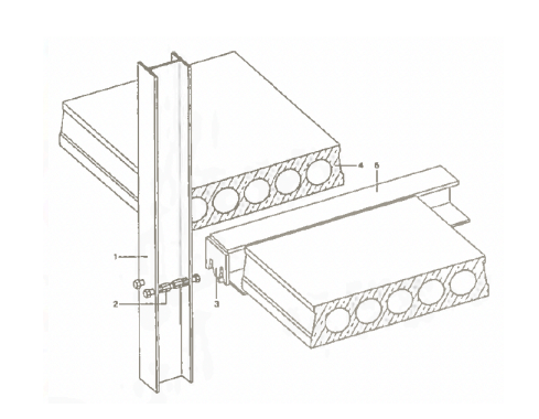<p>Um was für eine Konstruktion handelt es sich?</p>