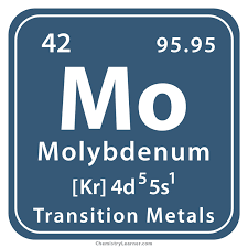 <p>Molybdenum</p>