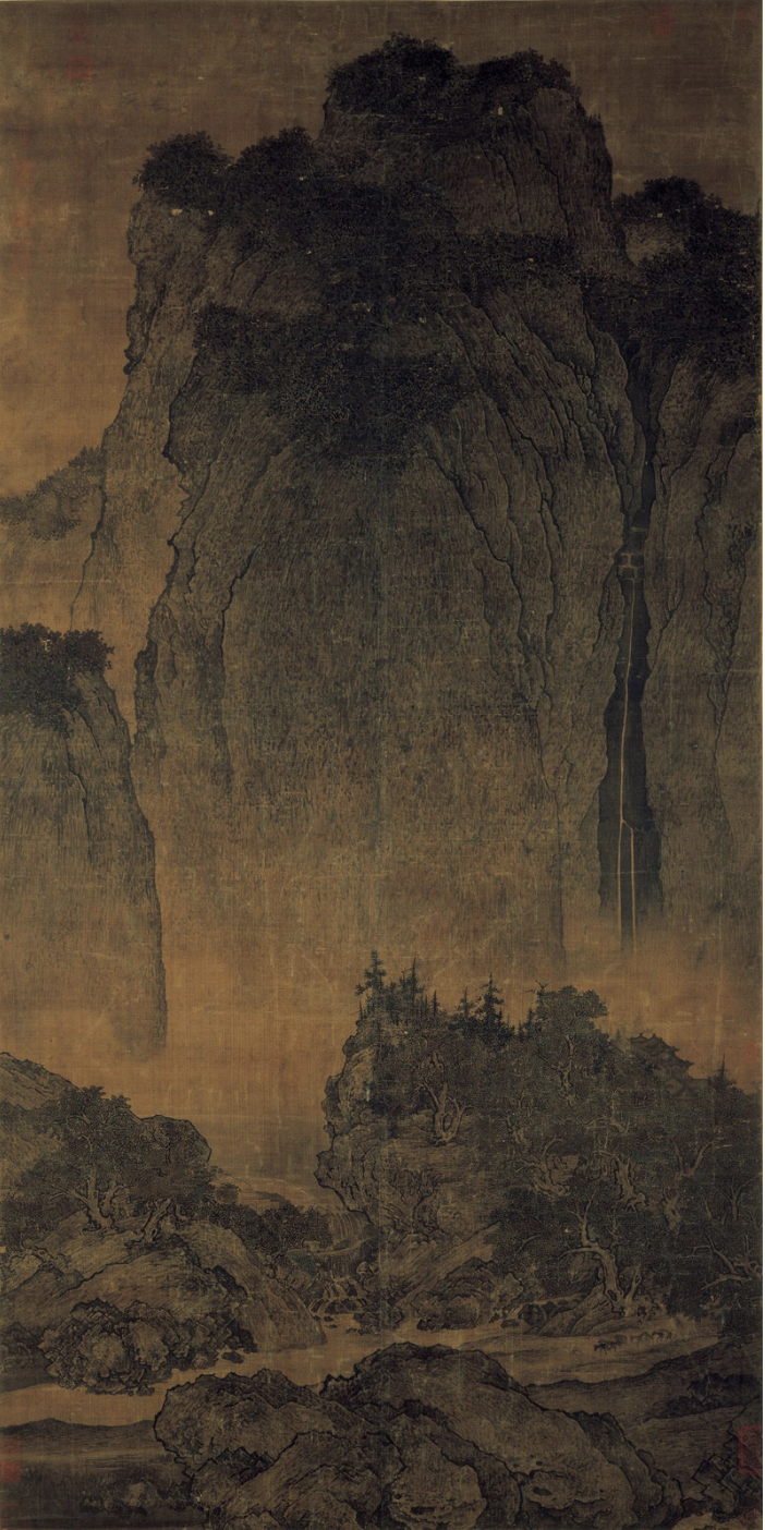<p>Name of artist</p><p>Title</p><p>Year</p><p>Medium</p><p>Name of the landscape style</p>