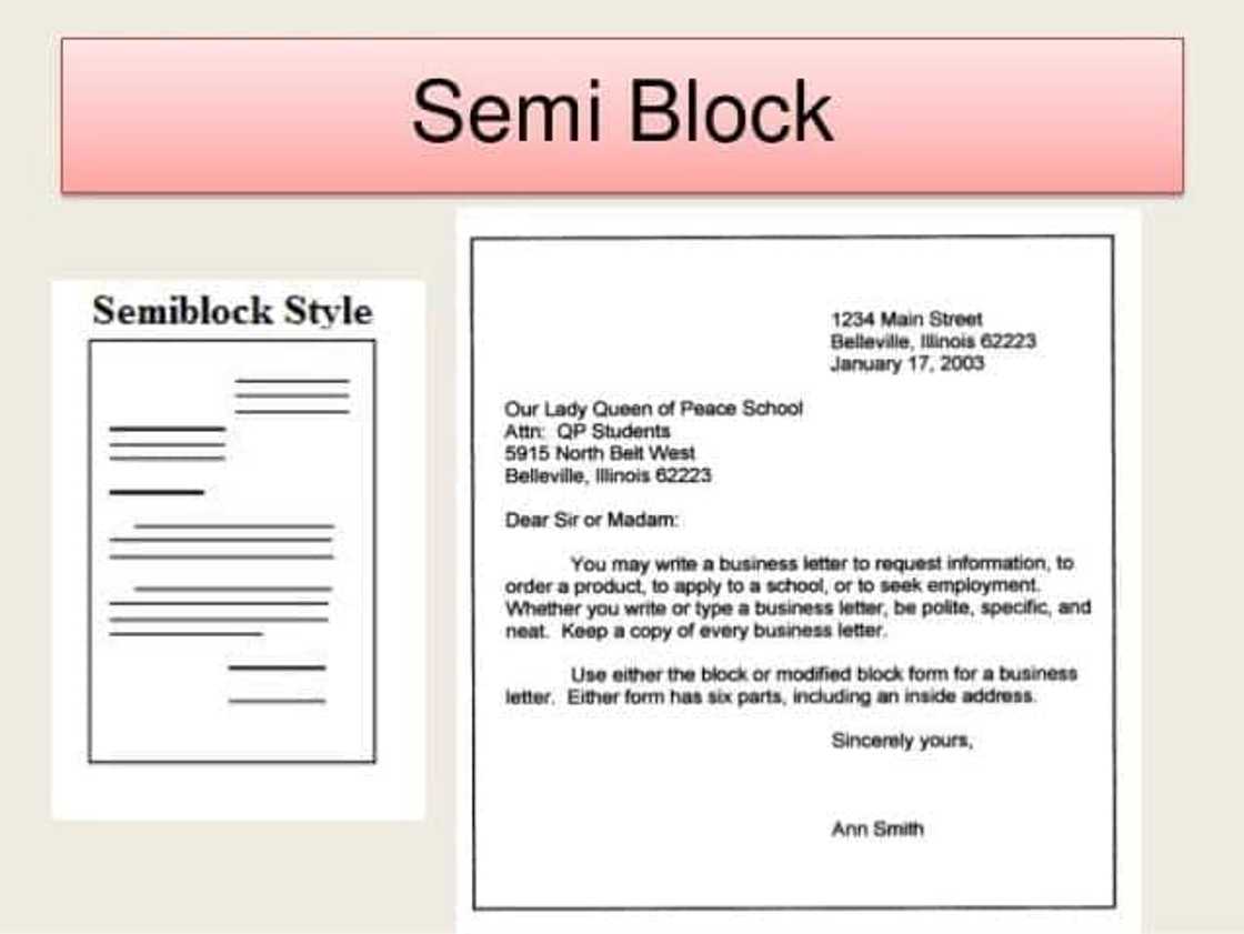 <p>senders address left justified when no letterhead and inside address, along with all other elements </p><p>date, closing, and signature block right justified or at center point </p><p>each paragraph is indented 5 spaces </p>