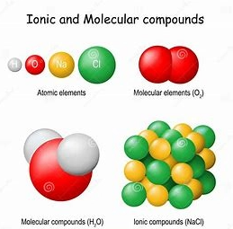 <p>Compound</p>