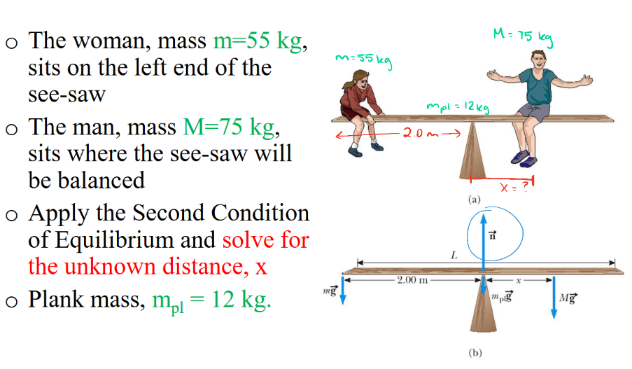 <p>If we do the Lady as the pivot point…</p>