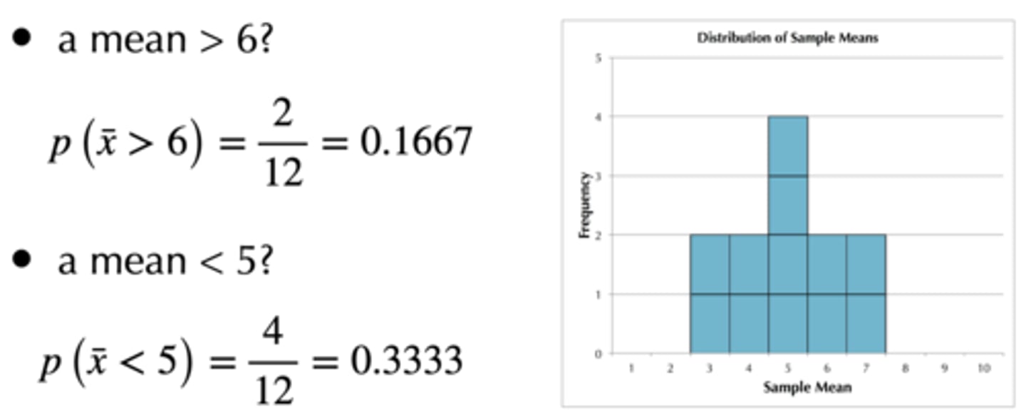 <p>Chance of getting a mean > 6 is 2/12 = 0.1667 (16.67%)</p><p>Chance of getting a mean < 5 is 4/12 = 0.3333 (33.33%)</p>