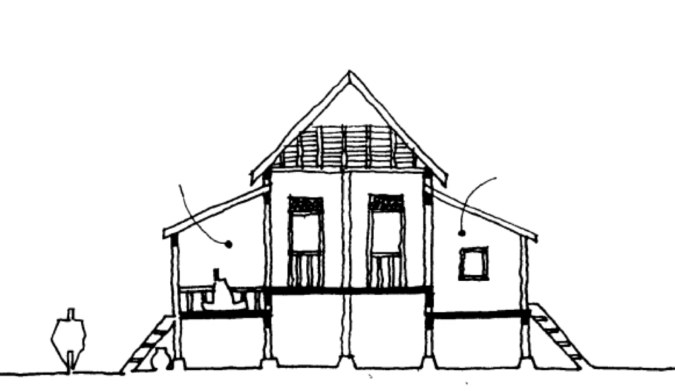 <ul><li><p>kitchen and dining area</p></li></ul><ul><li><p><span>located at the rear and opposite to the serambi.</span></p></li><li><p><span>A place where female members congregate and usually women proceed straight to the back entrance without going to the<br>serambi</span></p></li><li><p><span>Used primarily for cooking and sometime for dining</span></p></li></ul><p></p>