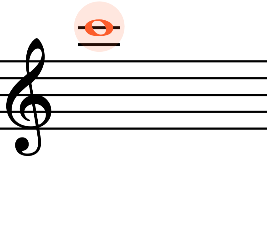 <p>C</p>