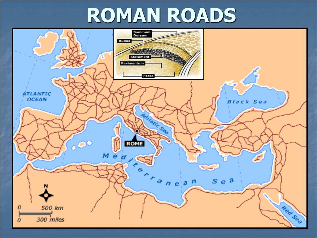 <p>Roman Roads</p>