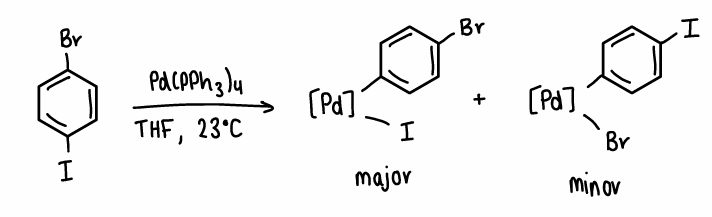 <p>The C-I bond is selectively broken as this is the weaker C-X bond compared to C-Br.</p>