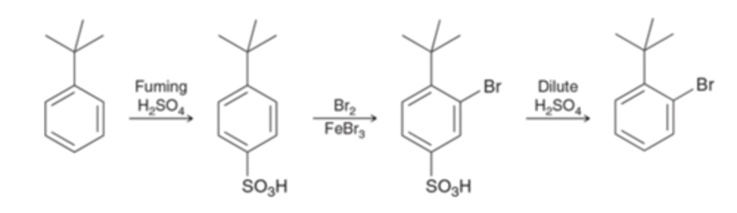<p>SO3H</p><p>Sulfonation</p>