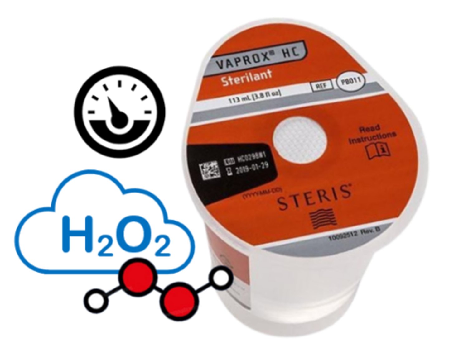 <p>a 59% hydrogen peroxide solution used in low-temperature, low-pressure sterilization, highly effective &amp; compatible with a variety of materials; it requires aeration but not special venting</p>