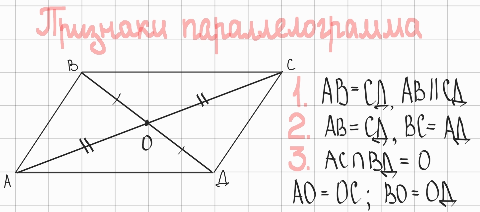 <p>1.Если две стороны равны и параллельны.</p><p>2.Если противоположные стороны попарно равны.</p><p>3.Если диагонали пересекаются и точкой пересечения делятся пополам.</p>