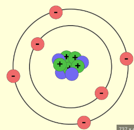 <p><strong>Tetravalent</strong> element that serves as the building block of life. Present in all four <strong>Macromolecules</strong></p>