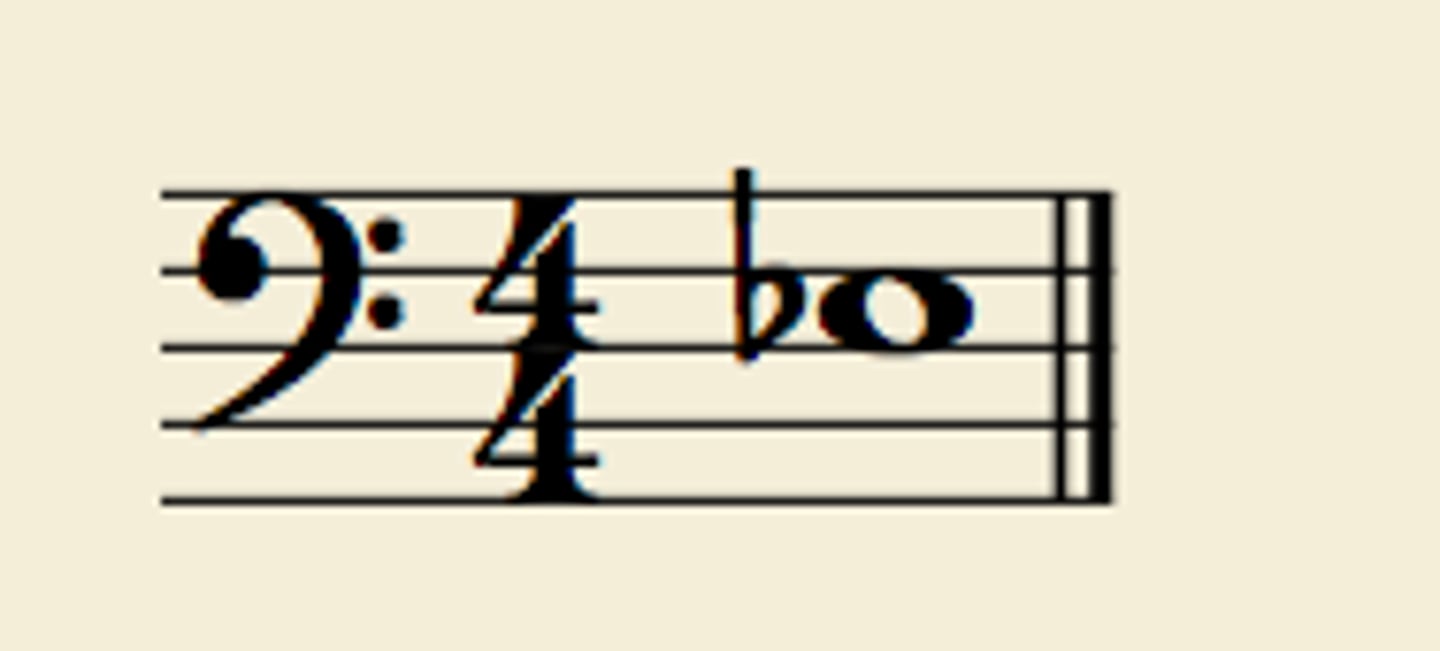 <p>Eb (3rd Space)</p>