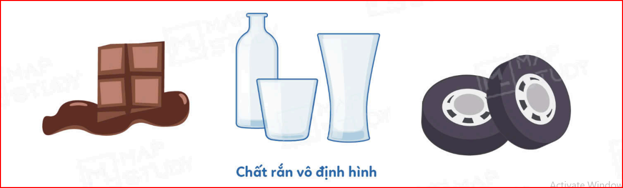 <p>Không có cấu trúc tinh thể ( thủy tinh , nhựa đường , cao su)</p>