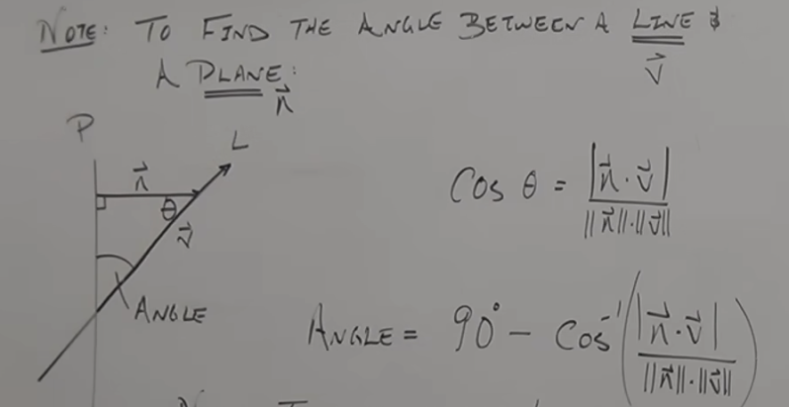 <p>vector, normal</p><p>90 - angle between the vector and normal</p>