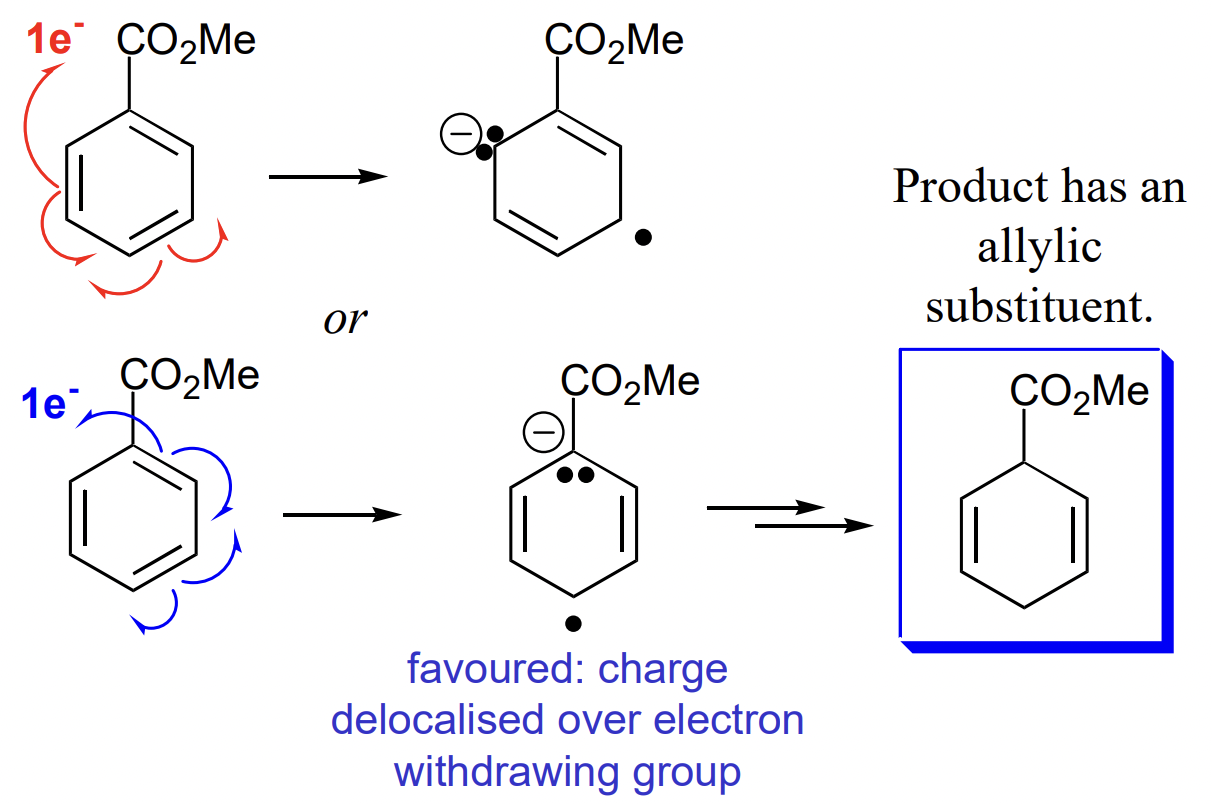 <p>allylic = adjacent to double bond </p><p>*any EWG oxidising on its own i.e. NO2 will be reduced*</p>