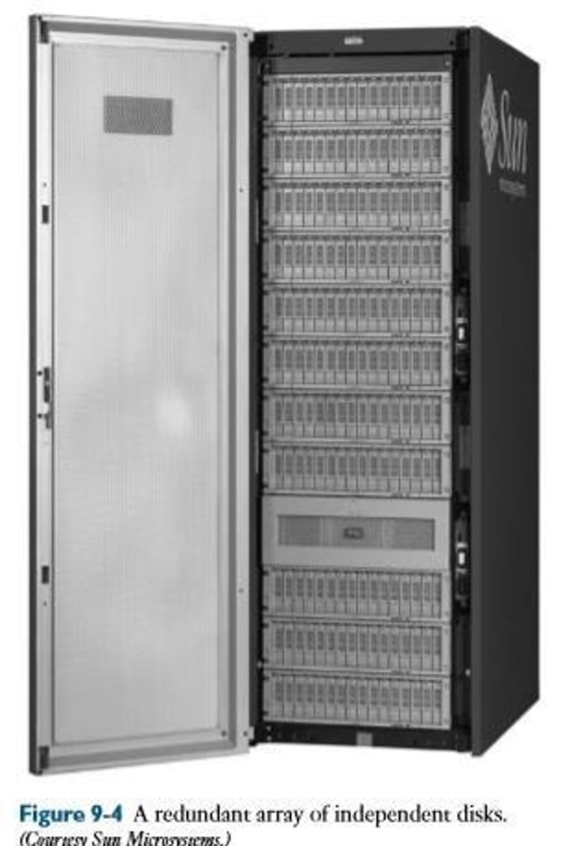 <p>Composed of several magnetic disks or hard drives that are linked together in an array.</p>