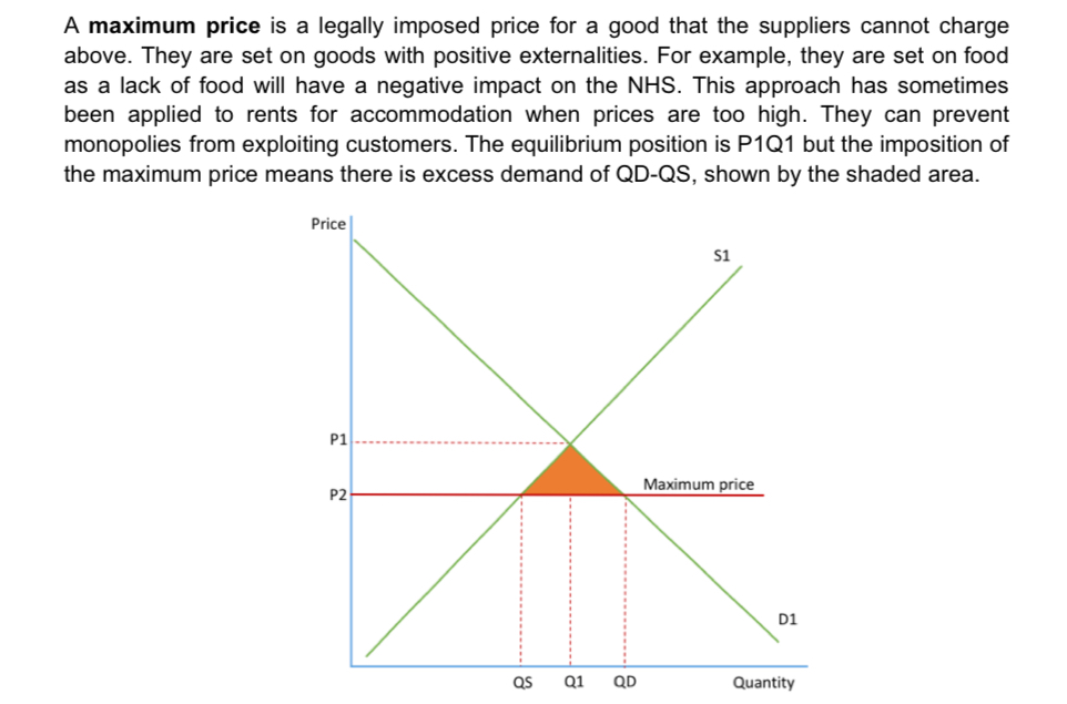 <ul><li><p>For a maximum price to have an effect, it must be set below the current price equilibrium</p></li><li><p>A maximum price is a legally imposed price for a good that suppliers cannot charge above</p></li><li><p>They are set on goods with positive externalities- a lack of food will have a negative impact on the NHS</p></li><li><p>This approach has been applied to ents for accommodation when prices are too high</p></li><li><p>They can prevent monopolies from exploiting customers</p></li></ul>
