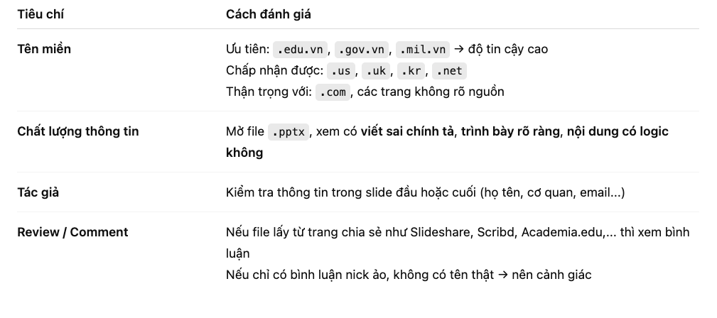<p><strong>BT3. Tìm 1 bài giảng về Đại số tuyến tính filetype:pptx. Tìm + đánh giá, chọn lọc</strong></p><p><strong>1. Tên miền</strong></p><p>b. .....<a target="_blank" rel="noopener noreferrer nofollow" class="link" href="http://edu.vn" data-prevent-progress="true">edu.vn</a></p><p><strong>2. Thông tin: sai chính tả, viết dở,...,</strong></p><p><strong>3. Tác giả thông tin</strong></p><p><strong>4. Review/cmt nick thật/nick ảo</strong></p>