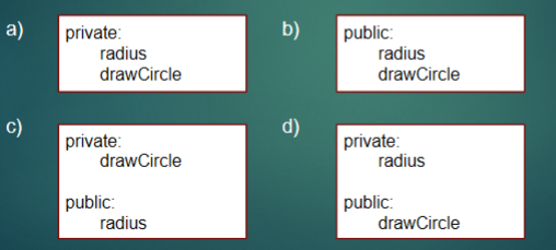 <p>Suppose you are designing a class called Circle. Which access modifiers should be used for its members?</p>