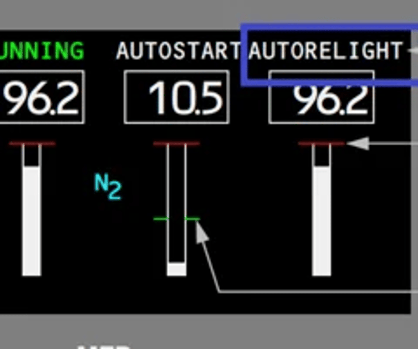 <p>An auto-relight capability is provided for flame out protection.</p><p>A flame out is detected when a rapid decrease in N2 occurs, or N2 is less than idle RPM.</p>