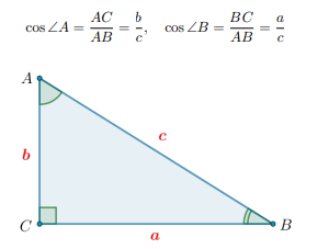 <p>Косинусом острого угла прямоугольного треугольника называется отношение длины прилежащего к этому углу катета к длине гипотенузы.</p>