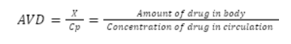 <ul><li><p><span><span>Amount of drug in body = dose given</span></span></p></li><li><p><span><em><span>Concentration of drug in circulation = C</span><sub><span>0</span></sub><span>&nbsp;if distributed immediately</span></em></span></p></li></ul><p></p>