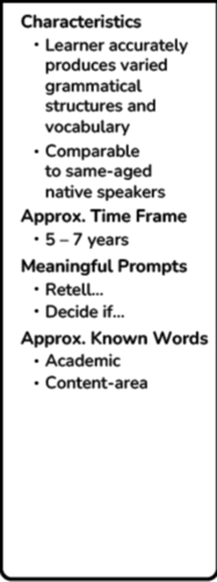 <p>At this stage, students are proficient and have comprehension and critical thinking in the second language. It can take 4-10 years for students to achieve academic proficiency in a second language.</p>