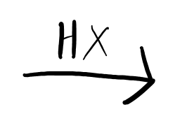 <ul><li><p>Can use HBr, HCl, or HI</p></li><li><p>H and X are added</p></li><li><p>Halogen at more substituted</p></li><li><p>Carbocation rearrangement can occur</p></li></ul><p></p>