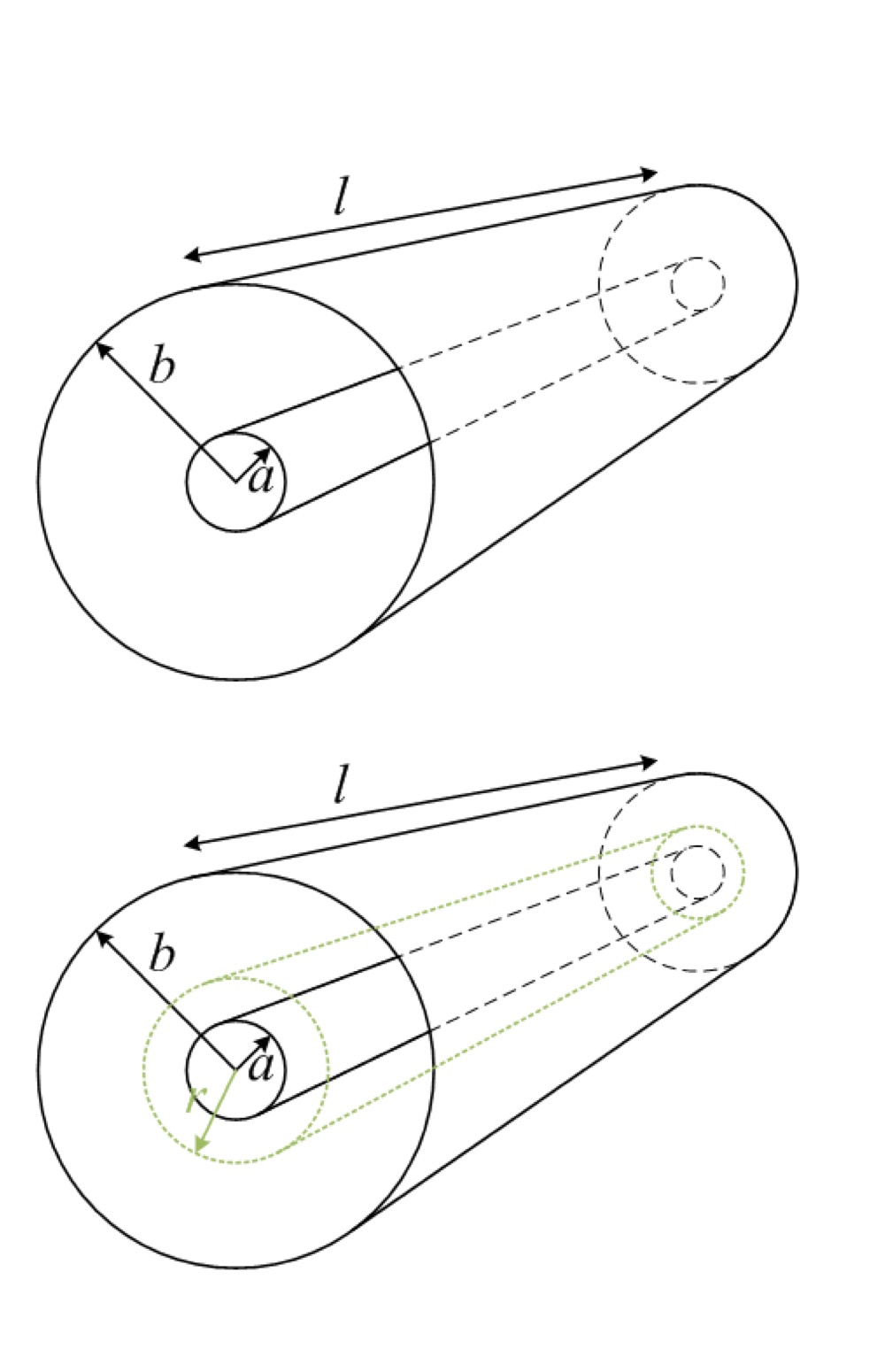 <p>A coaxial cable is formed of a conducting core surrounded by a dielectric insulation (𝜀𝑟 > 1) within an outer conducting cylindrical sleeve. The inner conductor has a linear charge density +𝑞 C/m; the outer conductor has a linear charge density −𝑞 C/m. Use Gauss’ Law to derive an expression for the capacitance per metre, 𝐶𝑚 (F/m), of cable.</p>