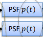 <p>QAM Pulse Shaping Filters</p>