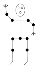 <p>What movement is this?</p>