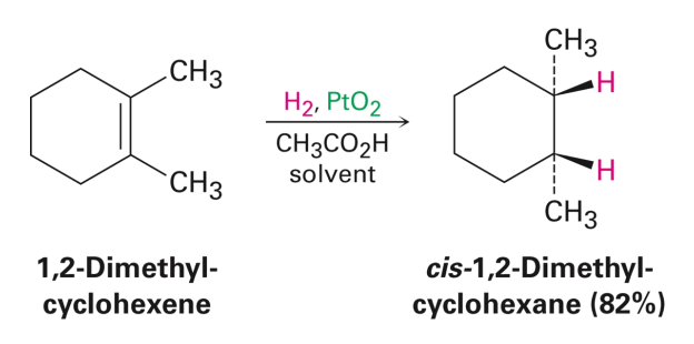 <p>Example of syn addition</p>