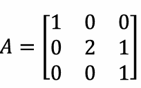 <p>Rank</p>