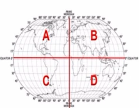 <p>Which quadrant would the coordinates <strong><mark data-color="#41b9f9" style="background-color: #41b9f9; color: inherit">(70s, 30E</mark></strong>) be in?</p>