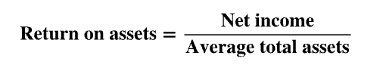 <ul><li><p>amount of net income generated for each dollar invested in assets</p></li></ul><p></p>