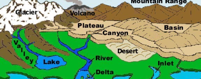 <p><span>mountain range</span></p>