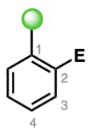 <p>What prefix does this disubstituted benzene have?</p>