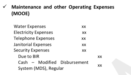 <p>Dr. Water Expenses</p><p>Dr. Electricity Expenses</p><p>Dr. Telephone Expenses</p><p>Dr. Janitorial Expenses</p><p>Dr. Security Expenses</p><p>Cr. Due to BIR</p><p>Cr. Cash - Modified Disbursement System, Regular</p>