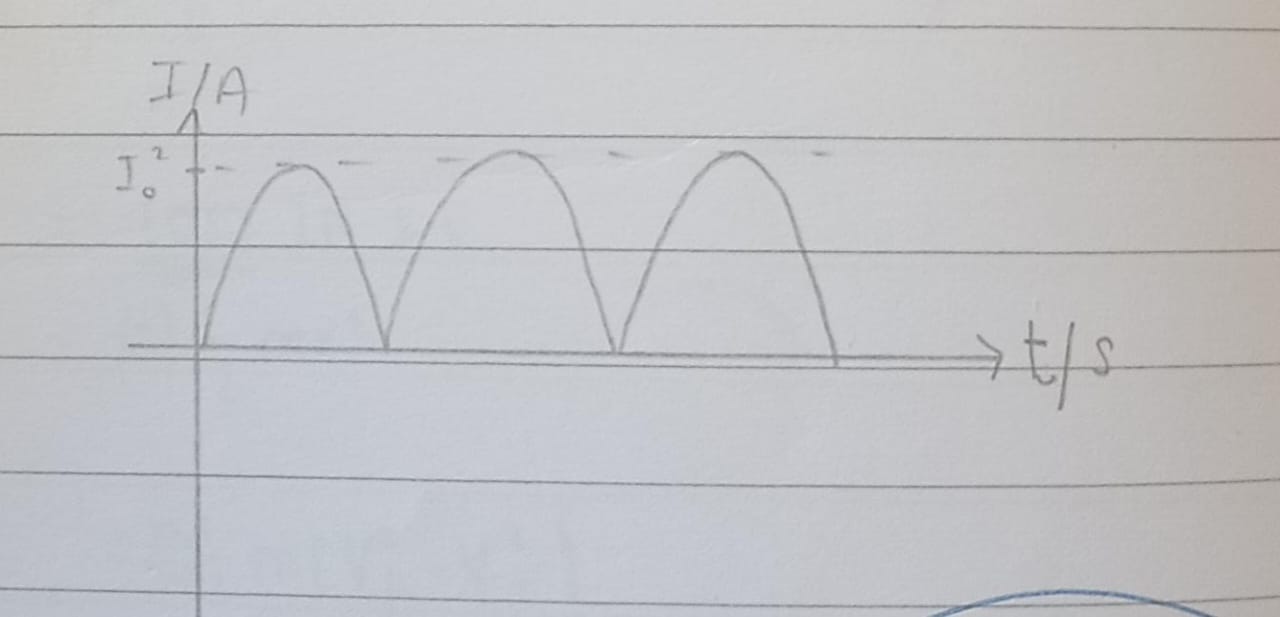<p>Pₘₐₓ = (I₀)²R, Pₘₐₓ is maximum power, I₀ is peak current, and R is resistance</p>