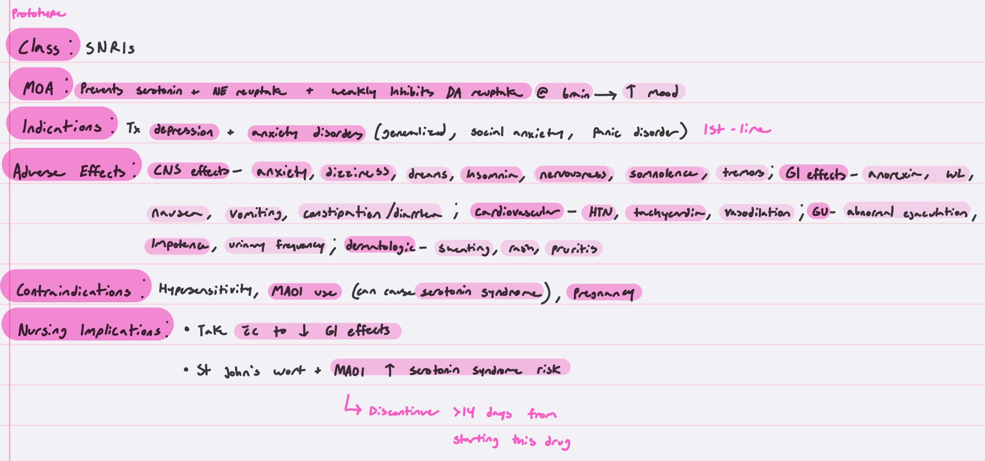 <p>Can cause HTN</p>