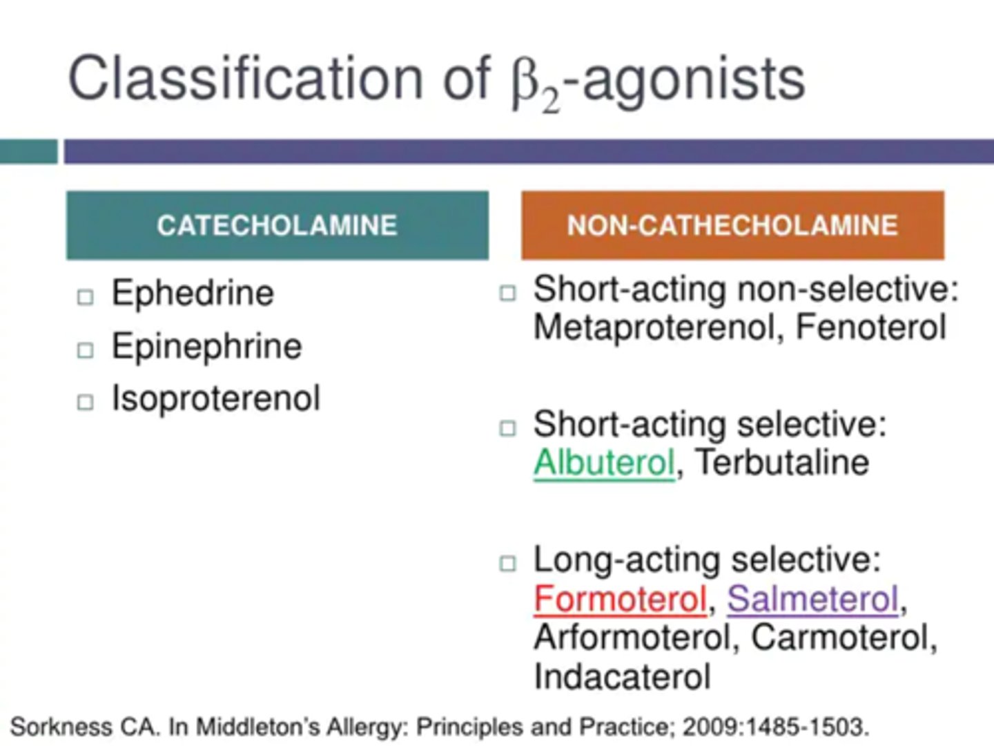 <p>promote alertness (e.g., amphetamine).</p>